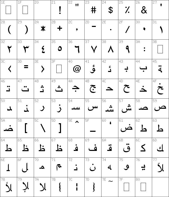 Naskh News font