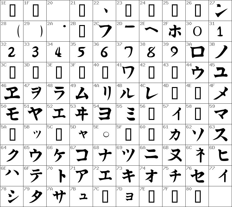 Katakana Font